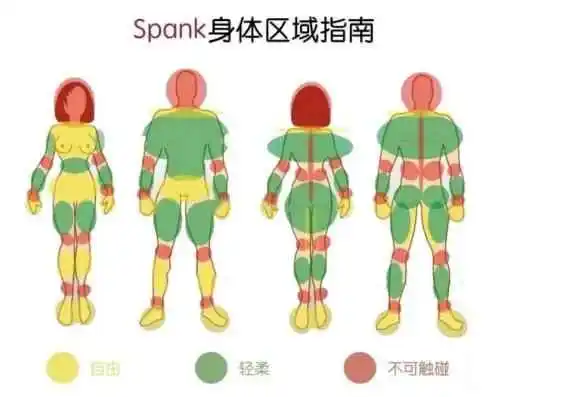 西檬之家M倾向是什么?字母圈新人必读指南 一