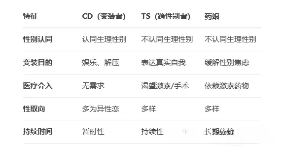 西檬之家spank是什么?它在字母圈中的意义与实践如何? 一